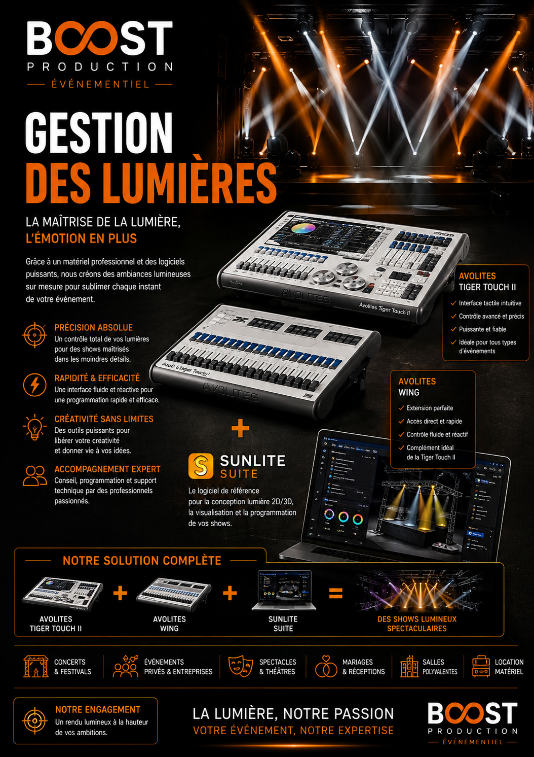 Gestion des lumières - Avolites Tiger Touch II, Wing et Sunlite Suite